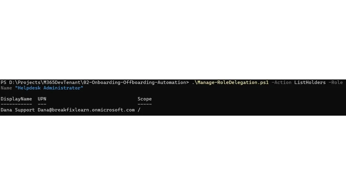PowerShell output from Manage-RoleDelegation.ps1 ListHolders showing exactly one account holds the Helpdesk Administrator role