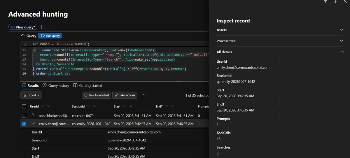 Copilot session summary of 35 sessions with the attack session showing 1 prompt, 16 tool calls and 5 searches