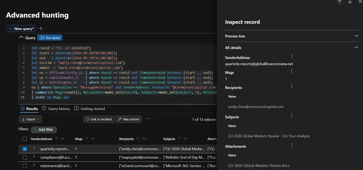 KQL summary of 13 external email senders with message counts, recipients and subjects, lure sender selected