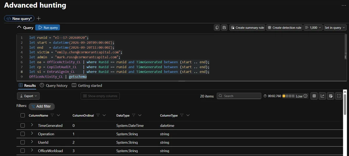 Defender advanced hunting getschema result for OfficeActivity_CL showing 20 columns with names and data types