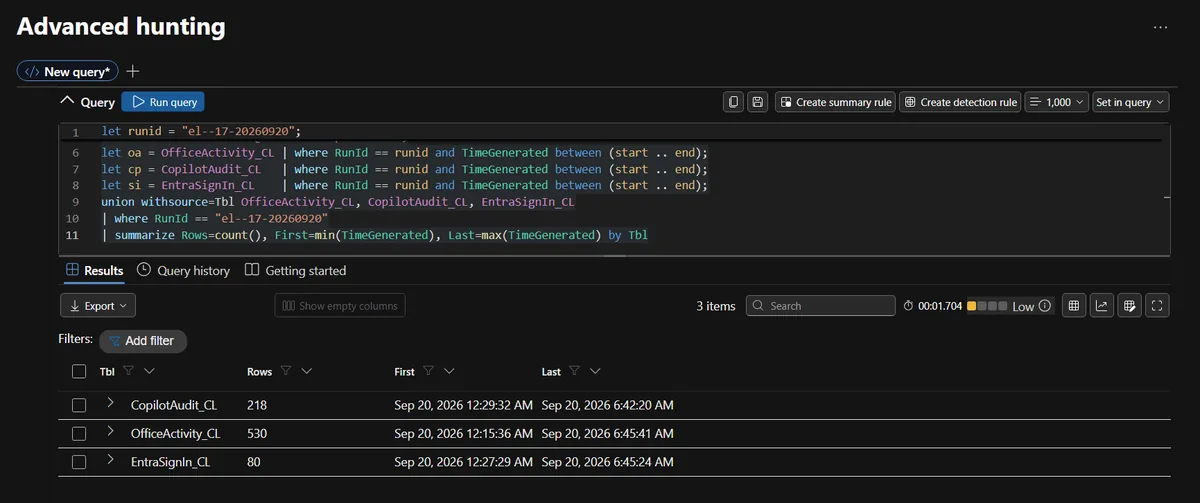 KQL union across three custom tables showing row counts and first and last timestamps for the RunId