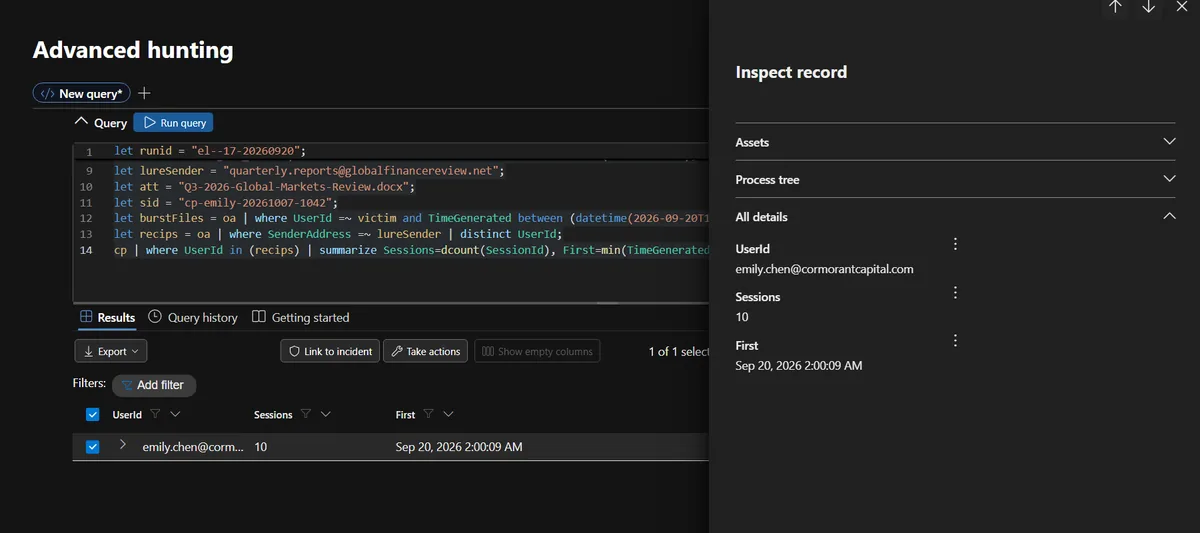 Scope query showing Emily Chen as the only lure recipient with Copilot sessions