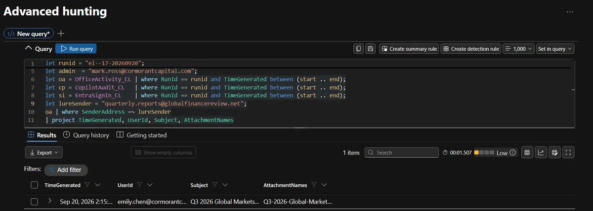KQL query returning one message from the lure sender to one recipient