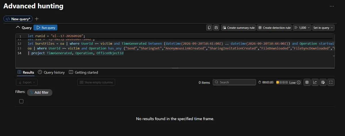 KQL check for sharing links, downloads, sync and inbox rule operations by the victim returning no results