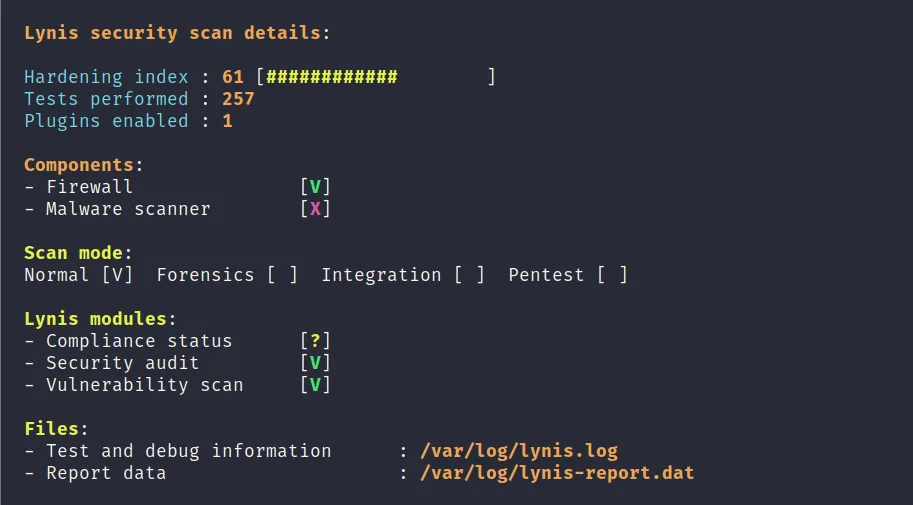 Lynis baseline security scan summary showing a hardening index of 61 out of 100, 257 tests performed, and the malware scanner component not installed