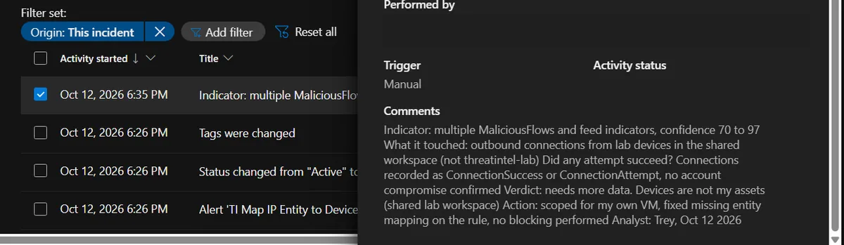 Microsoft Defender incident activity log showing a manual comment with the triage note covering indicator, what it touched, whether an attempt succeeded, the verdict needs more data, and the action taken