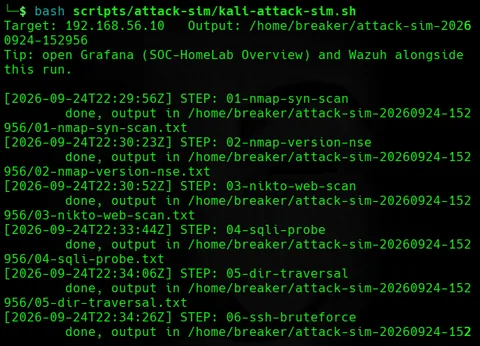 Terminal output of kali-attack-sim.sh running against 192.168.56.10, listing each step's timestamp and completed output file, from the SYN scan through the SQL injection probe and directory traversal steps