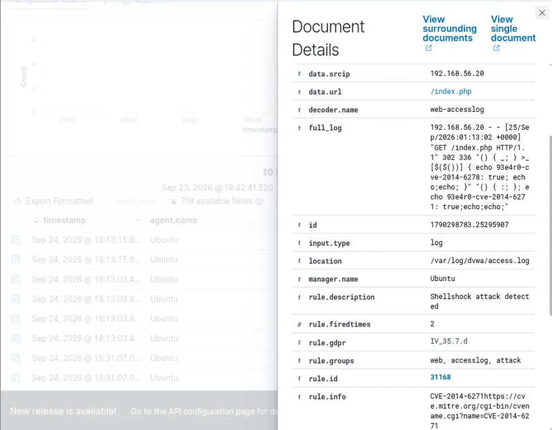 Wazuh Document Details view for rule 31168, Shellshock attack detected, showing the raw full_log field with the CVE-2014-6271 and CVE-2014-6278 probe strings in the Referer and User-Agent headers