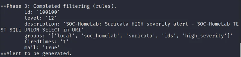 Terminal output of wazuh-logtest Phase 3 showing rule 100100 firing at level 12 for a pasted SOC-HomeLab TEST SQLi UNION SELECT alert, with its groups and firedtimes fields