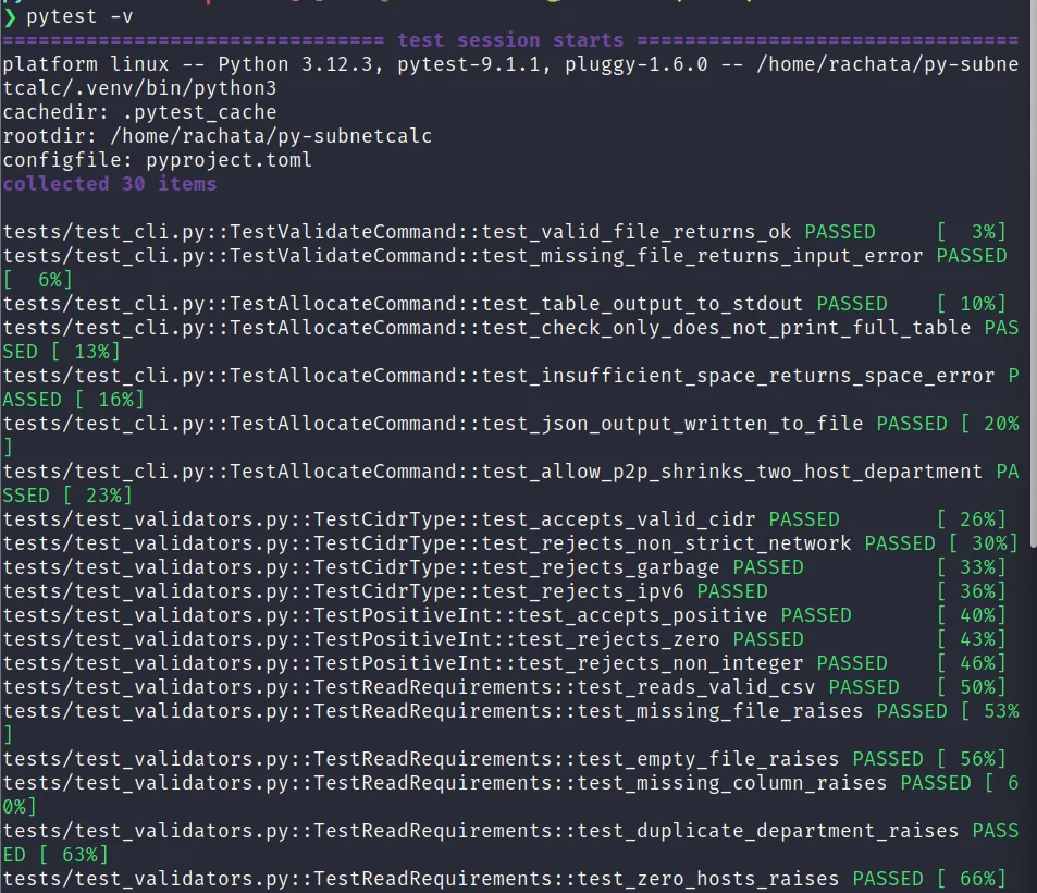 Terminal output of pytest running the Py-SubnetCalc test suite with all 30 tests passing, covering the CLI, validators, and VLSM allocation logic