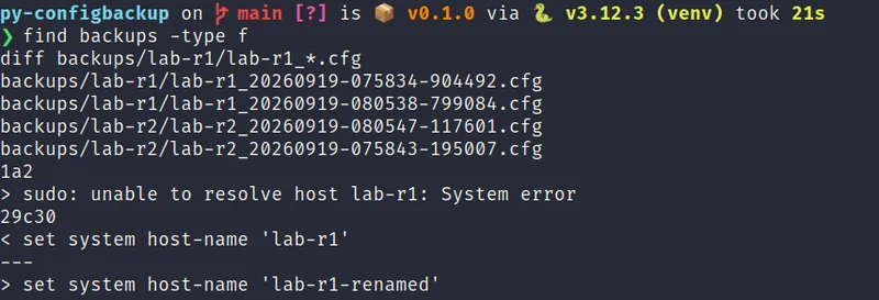 Terminal output listing the saved backup files on disk and a raw diff between lab-r1's two backups, showing the genuine hostname change alongside two spurious lines, a terminal control sequence and a sudo hostname-resolution warning, that are not part of VyOS's actual configuration