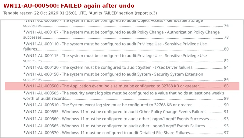 Tenable compliance report extract with WN11-AU-000500 highlighted in the Audits FAILED section after the fix was undone
