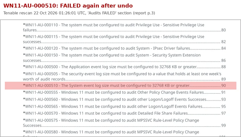 Tenable compliance report extract with WN11-AU-000510 highlighted in the Audits FAILED section after the fix was undone