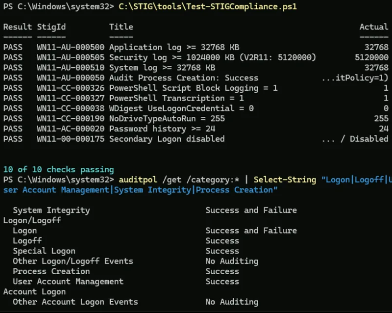 Test-STIGCompliance.ps1 showing 10 of 10 after the PowerShell round, with auditpol confirming Process Creation on and default subcategories intact
