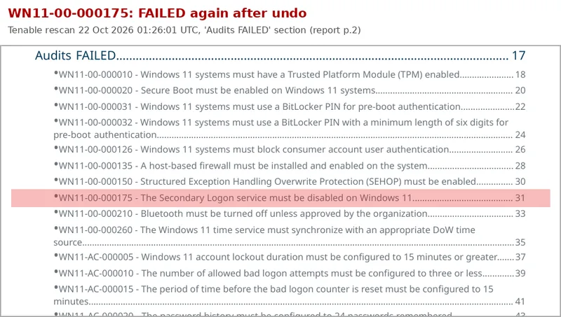 Tenable compliance report extract with WN11-00-000175 highlighted in the Audits FAILED section after the fix was undone