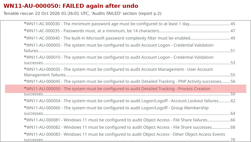 Tenable compliance report extract with WN11-AU-000050 highlighted in the Audits FAILED section after the fix was undone
