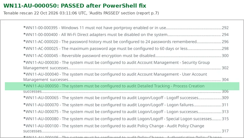 Tenable compliance report extract with WN11-AU-000050 highlighted in the Audits PASSED section after the PowerShell remediation script