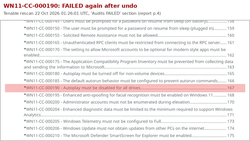 Tenable compliance report extract with WN11-CC-000190 highlighted in the Audits FAILED section after the fix was undone