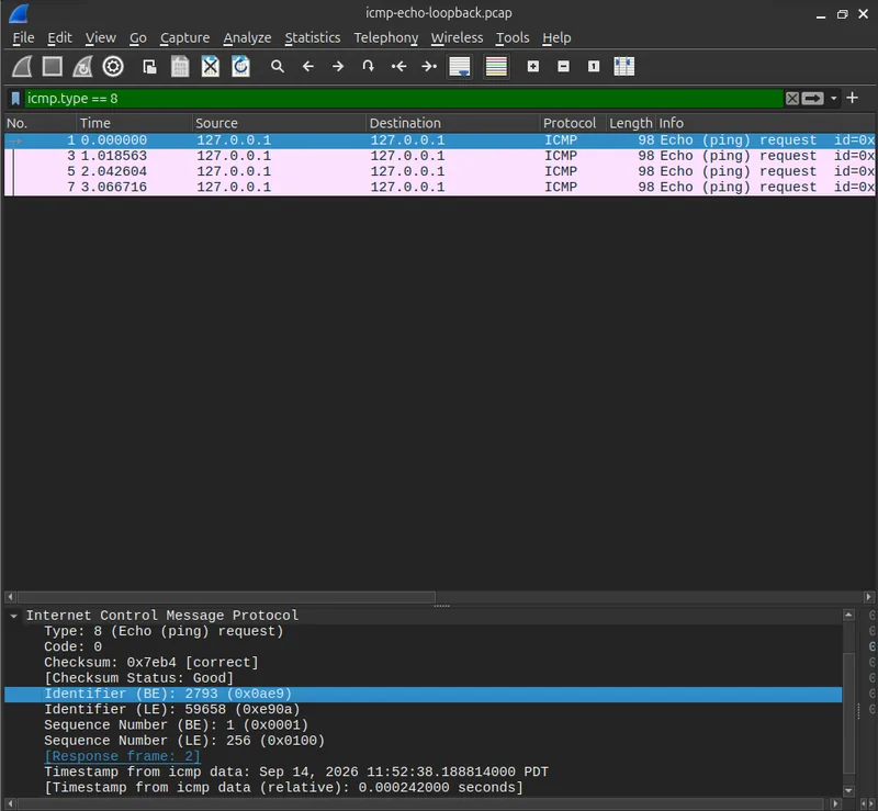 Wireshark packet detail of an ICMP type 8 echo request, showing the identifier field that stays constant across the whole ping run