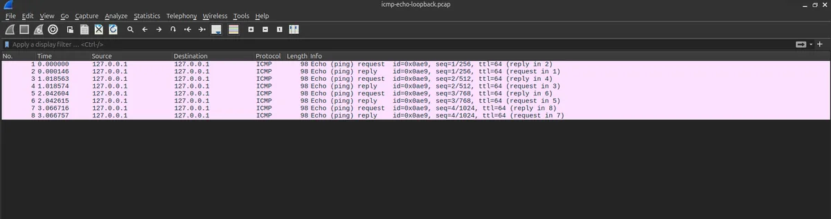 Wireshark packet list showing four working ICMP echo request and reply pairs over loopback, each request matched to its reply by identifier and sequence number