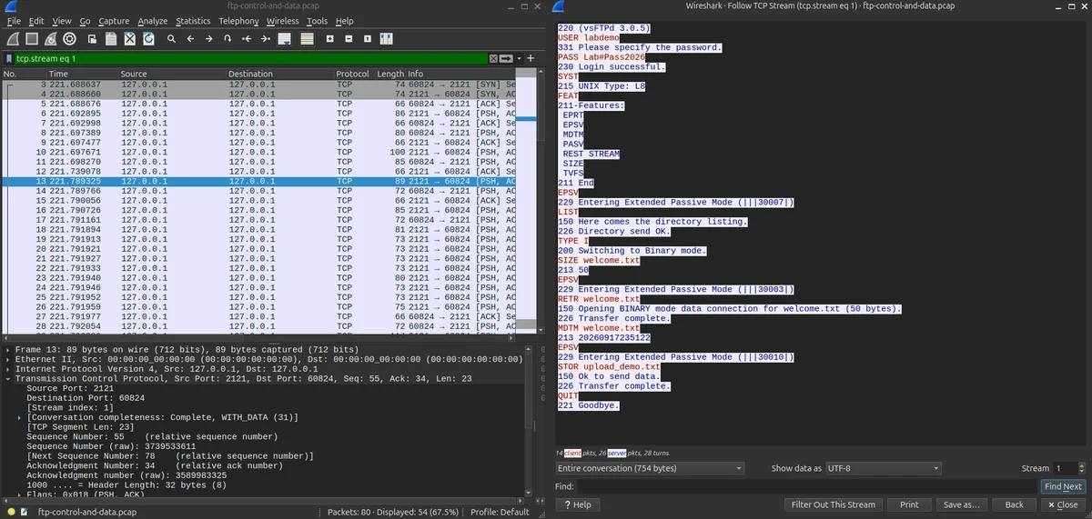 Wireshark Follow TCP Stream of the FTP control channel showing the USER and PASS commands in plaintext followed by the server entering extended passive mode for the data transfer